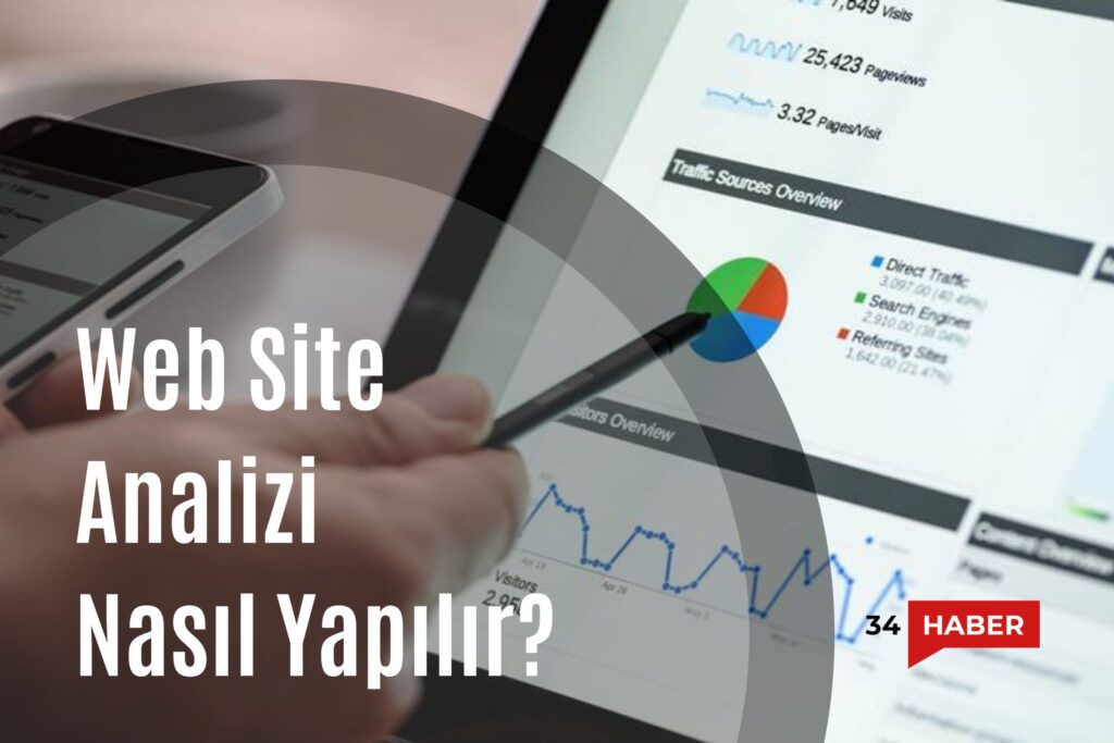 web site analizi nasıl yapılır
