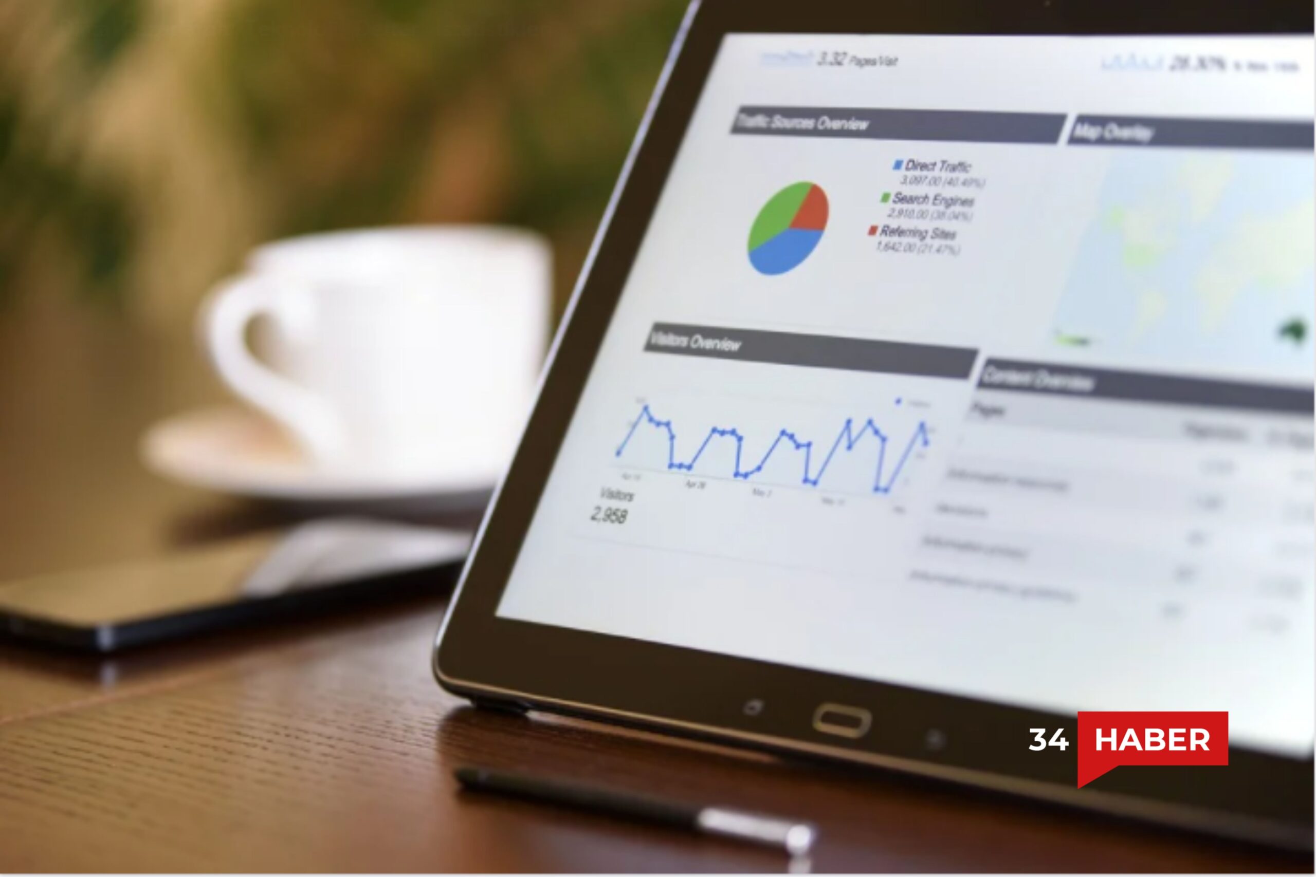 Admatic reklam güvenilir mi